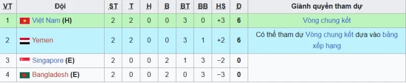 u23-viet-nam