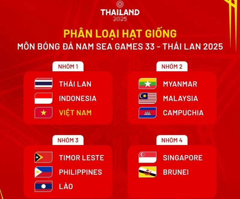 viet-nam-sea-games
