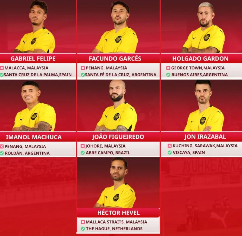 malaysia-fifa