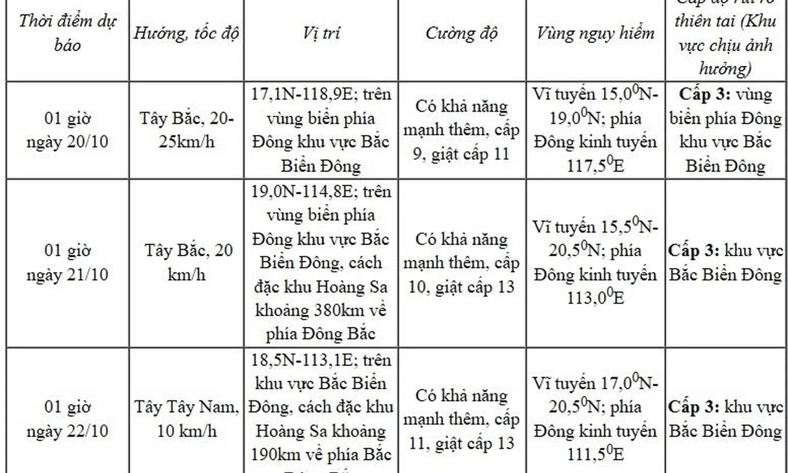 bao 2_voh