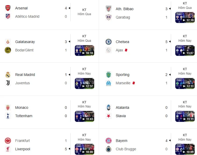 ket-qua-champions-league