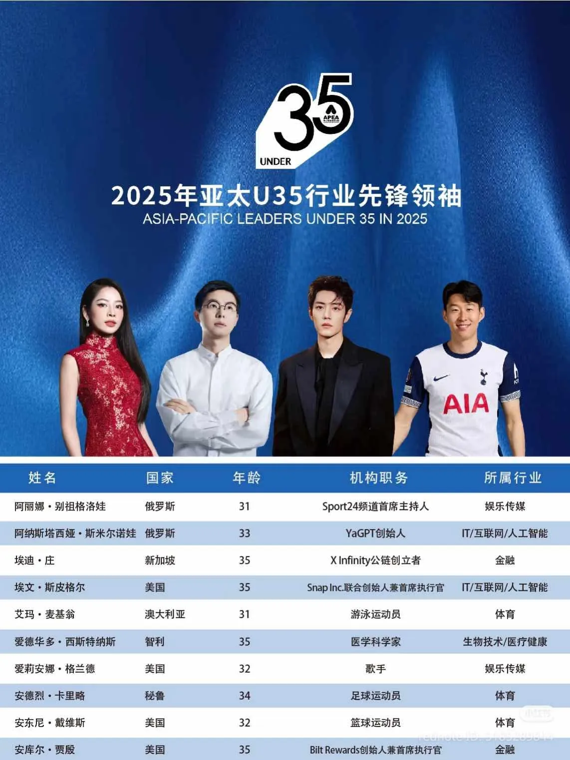 ba9b1dc091bfc20781d4f88396870e20