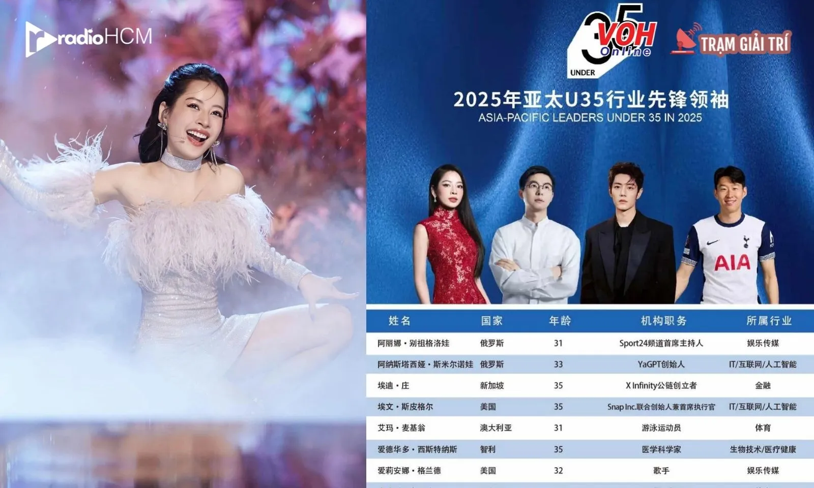 88clb-96 hôm sau đánh 48-86 - tỉ lệ nổ lớn _ cm88.host