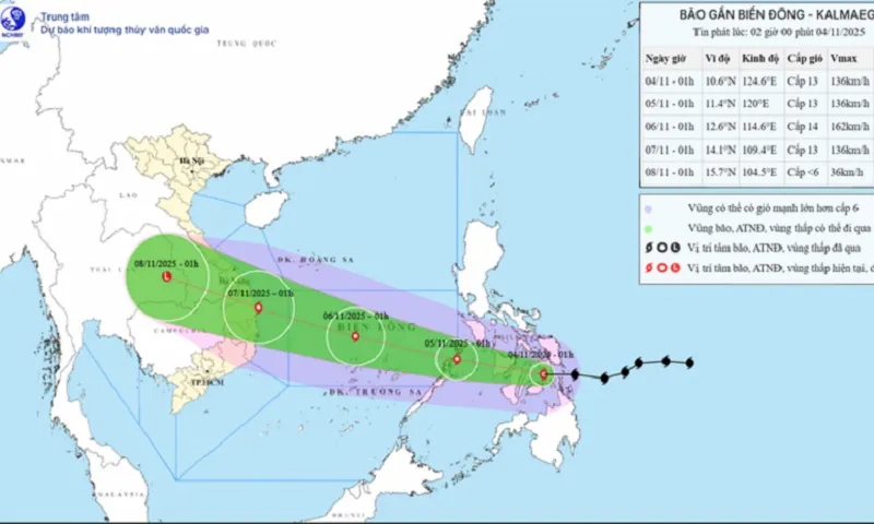 Bão Kalmaegi tăng cấp