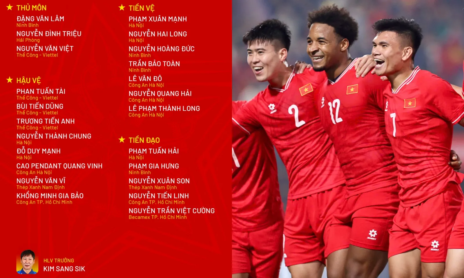 Danh sách triệu tập tuyển Việt Nam: Xuân Son tái xuất | Bộ đôi tân binh Gen Z