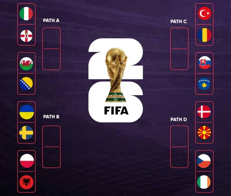 doi-tuyen-y-world-cup