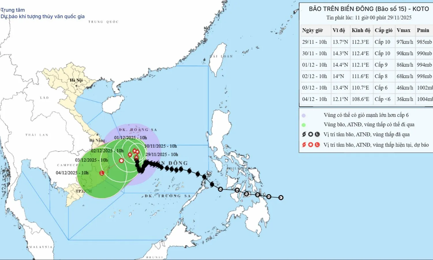 dbqg_xtnd_20251129_1100