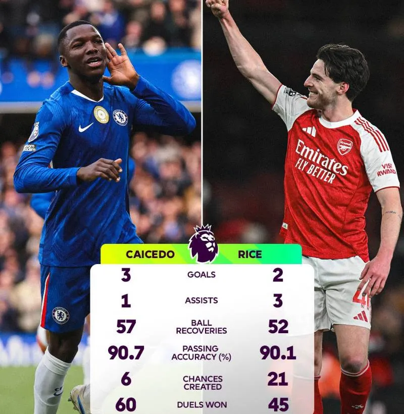 arsenal-chelsea