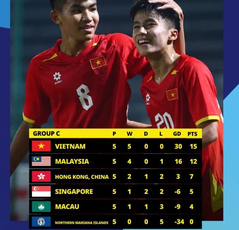u17-viet-nam