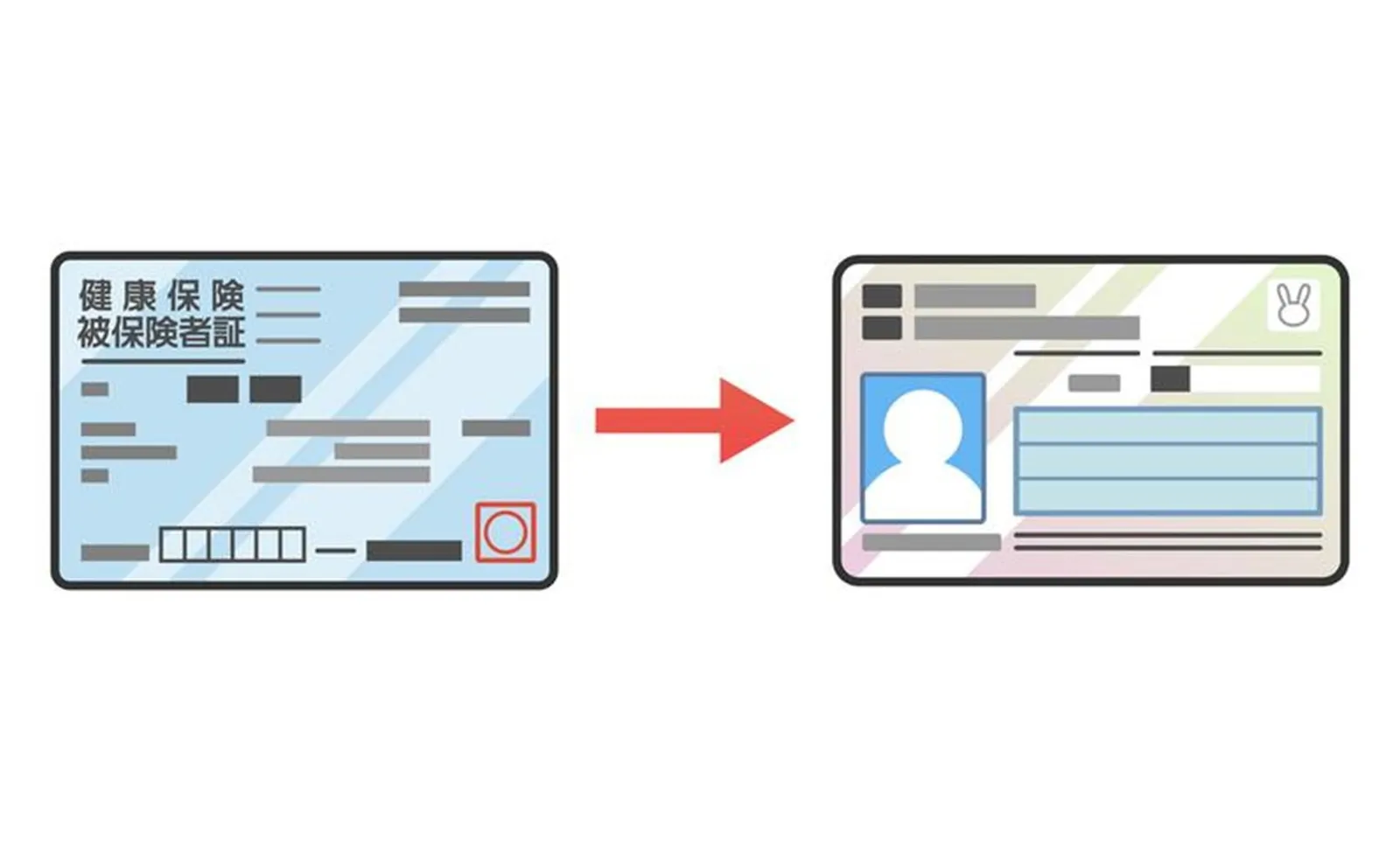 Nhật Bản chính thức loại bỏ thẻ bảo hiểm y tế, chuyển sang hệ thống My Number