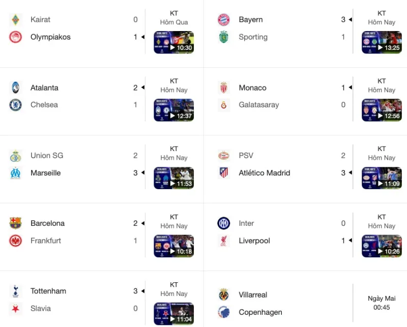 ket-qua-champions-league