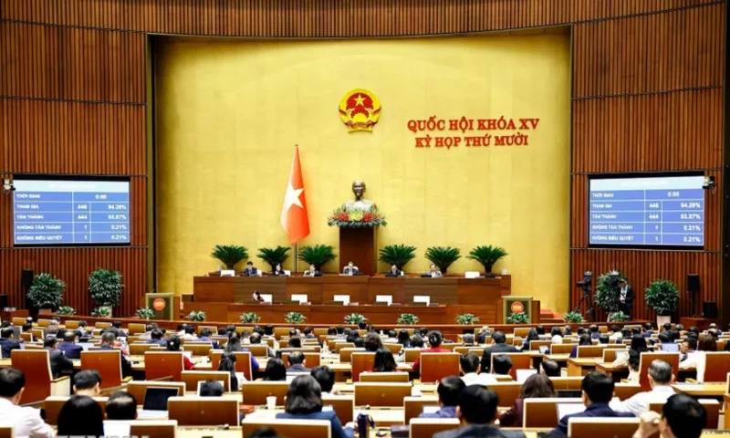 quoc-hoi-thong-qua-cac-luat-nghi-quyet-lien-quan-linh-vuc-giao-duc-bao-chi-8461636