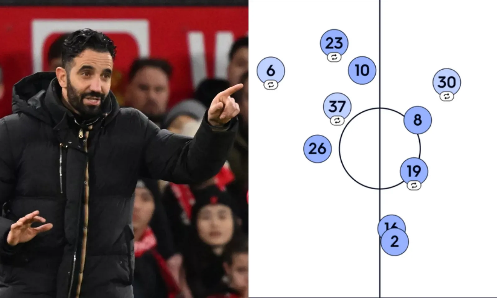 Amorim từ bỏ chấp niệm 3 trung vệ, tung sơ đồ mới giúp MU suýt thắng