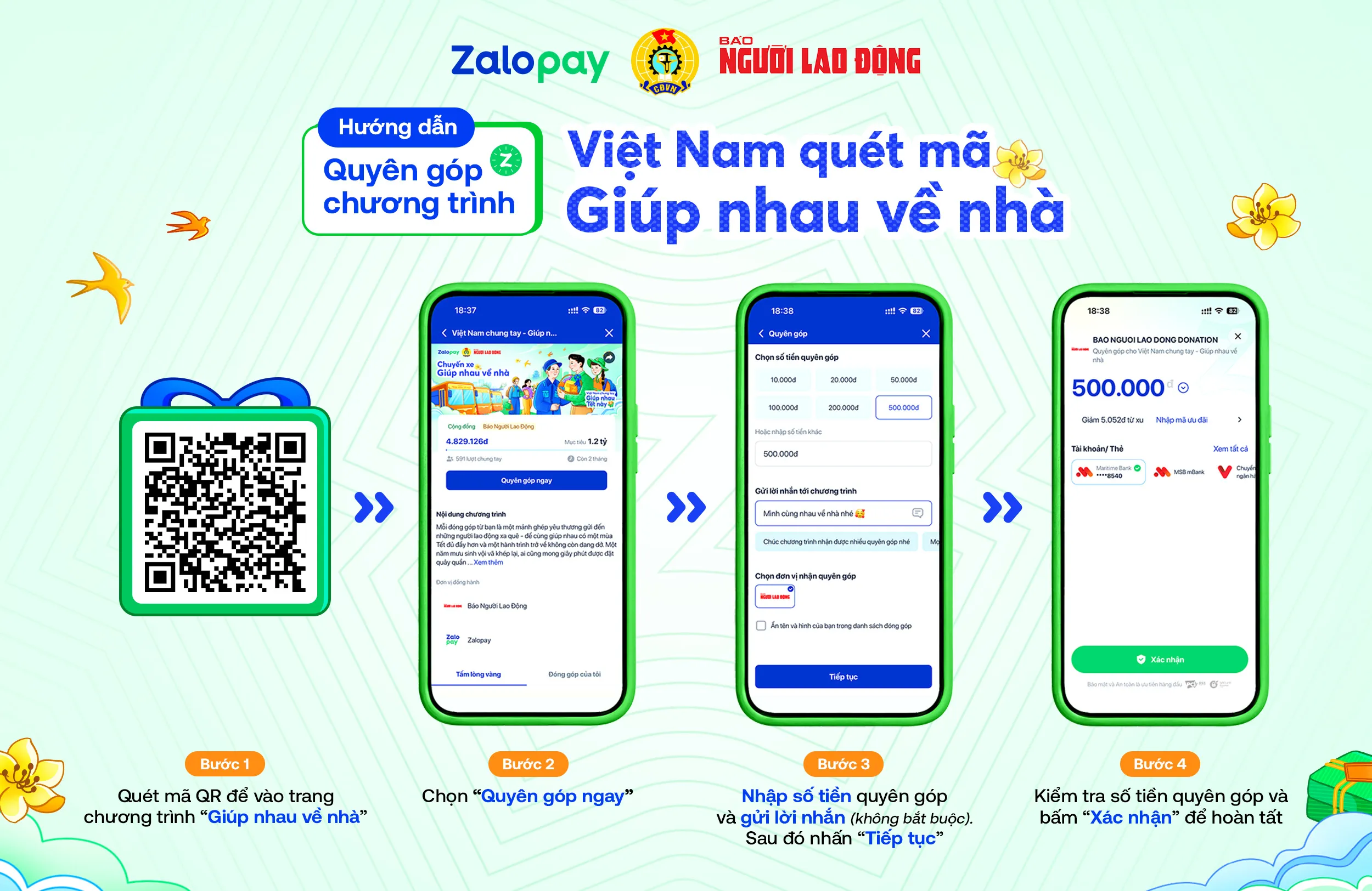 2. Huong dan cac buoc quyen gop