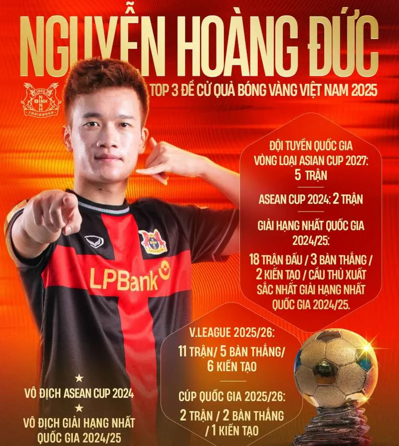 hoang-duc-qua-bong-vang