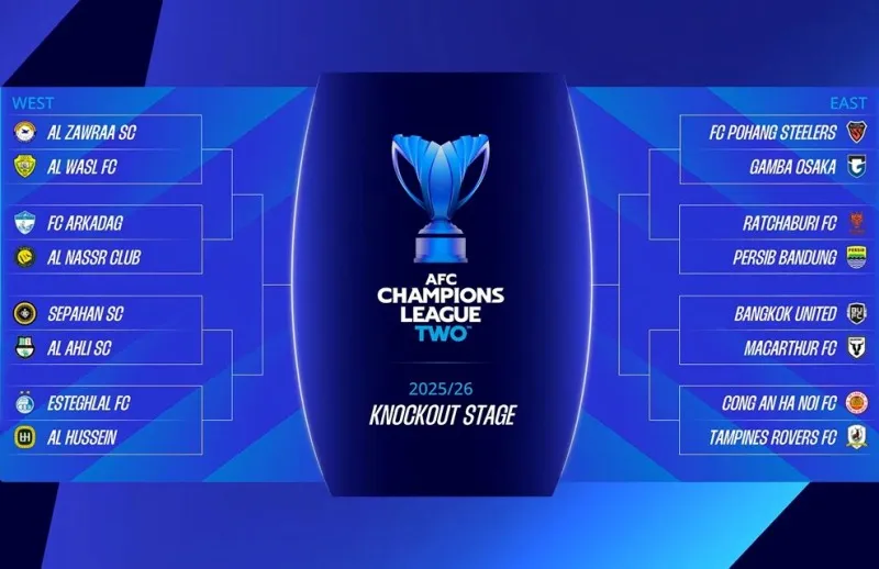 afc-champions-league-two