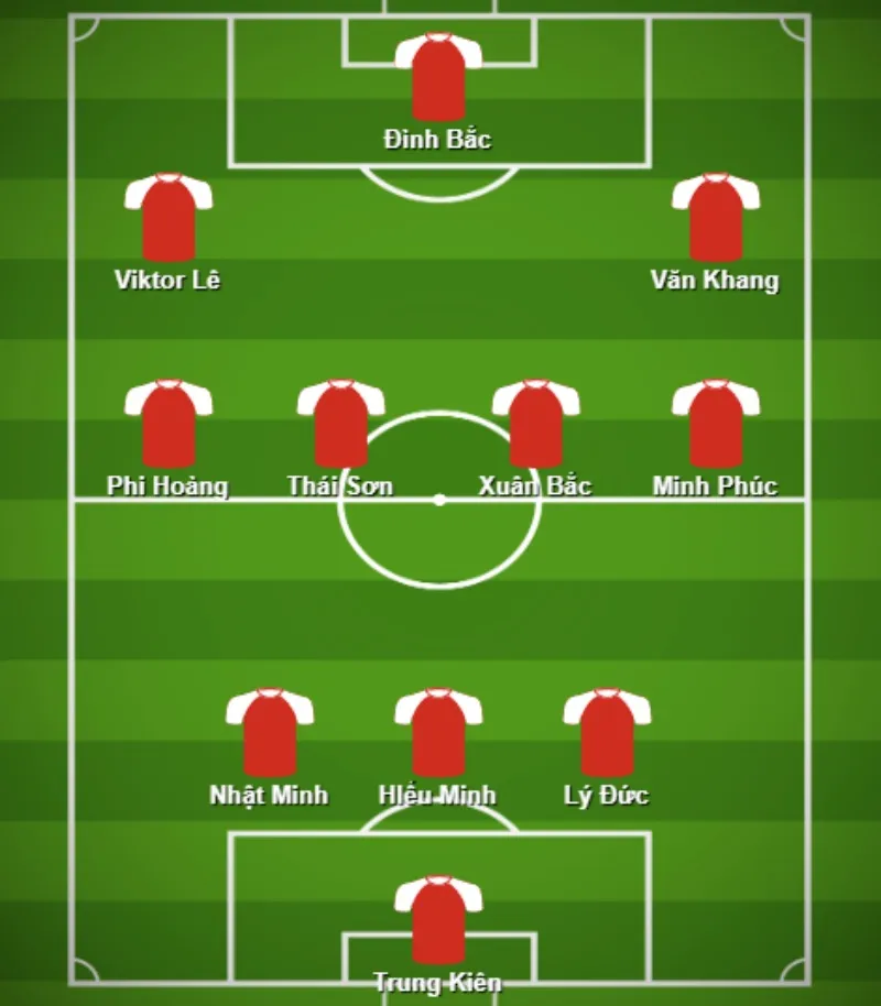 doi-hinh-u23-viet-nam