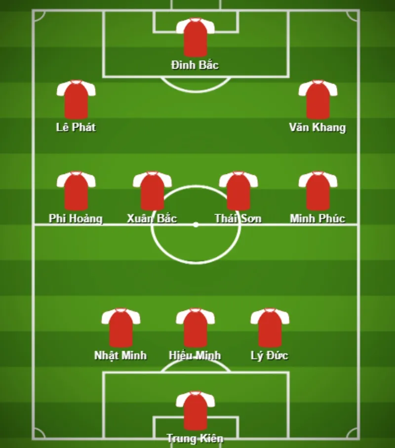 u23-kyrgyzstan-u23-viet-nam