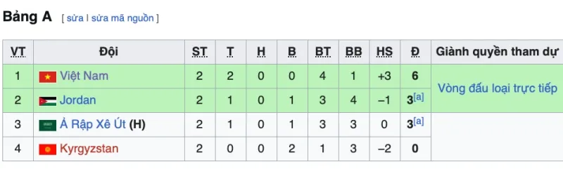 u23-chau-a-u23-viet-nam