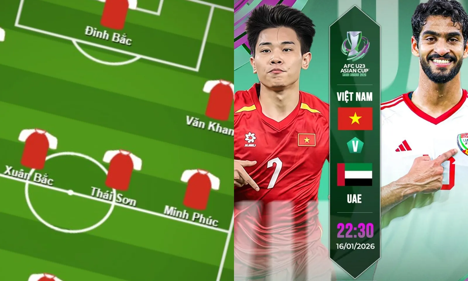 Đội hình dự kiến U23 Việt Nam vs U23 UAE: Dấu hỏi Đình Bắc