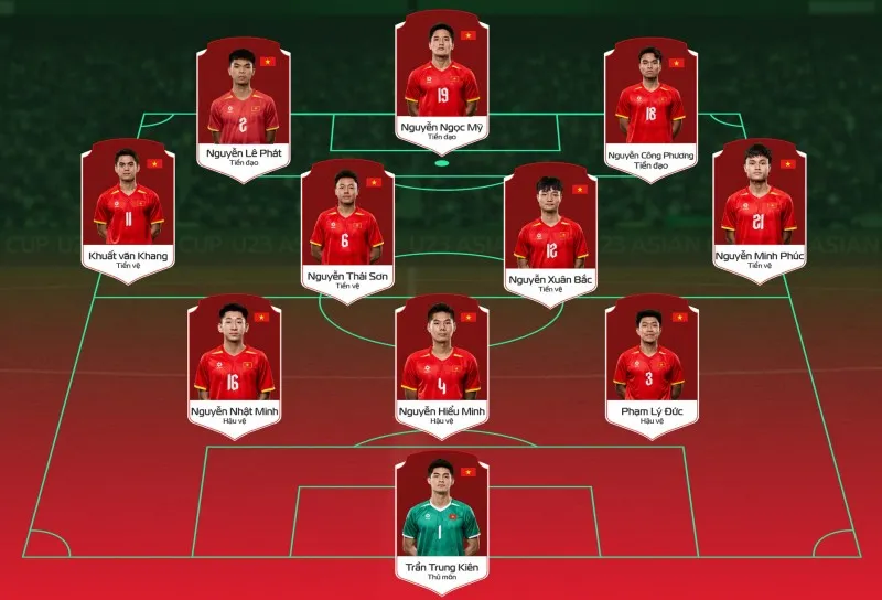 u23-chau-a-u23-viet-nam-u23-trung-quoc