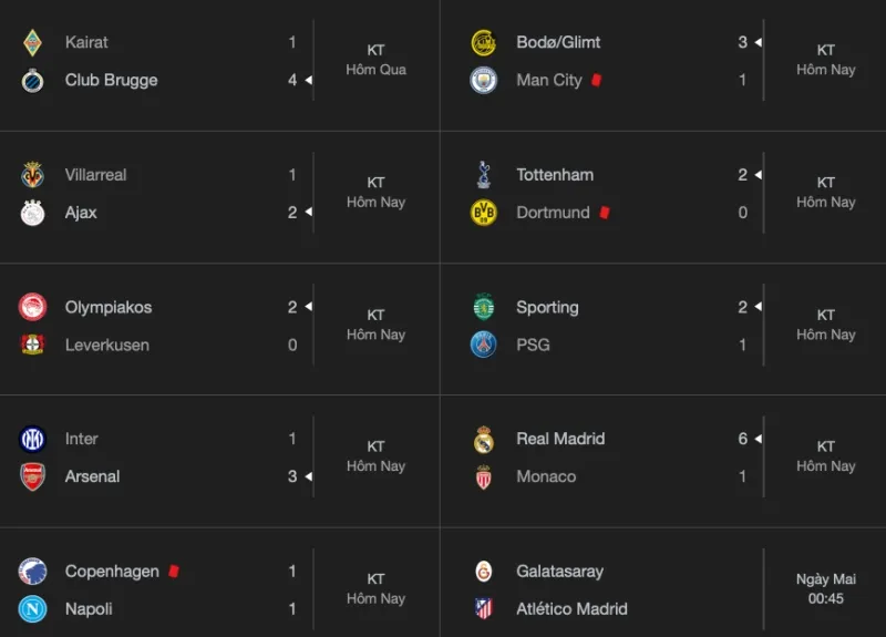 ket-qua-champions-league