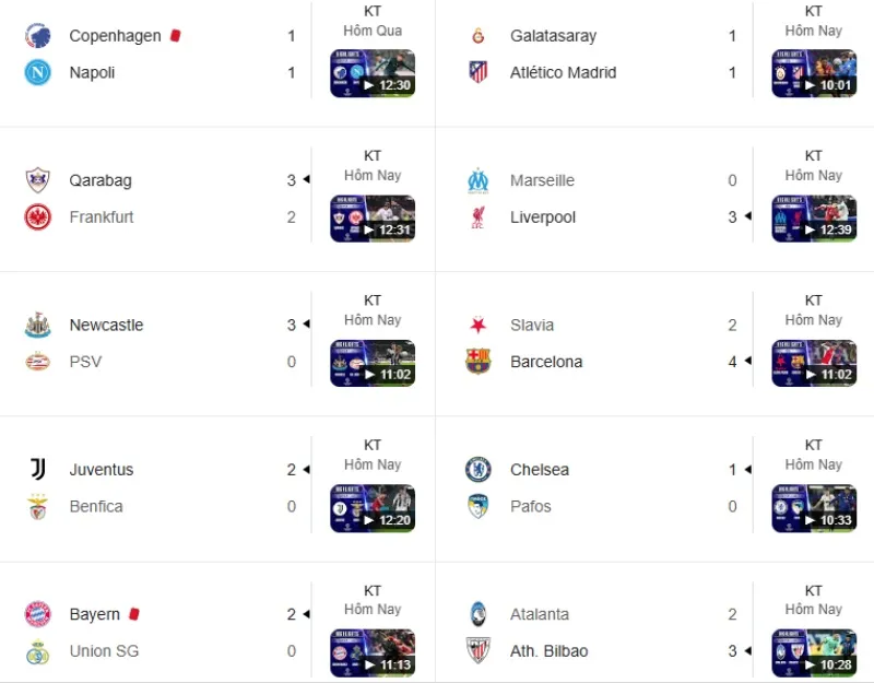 ket-qua-champions-league