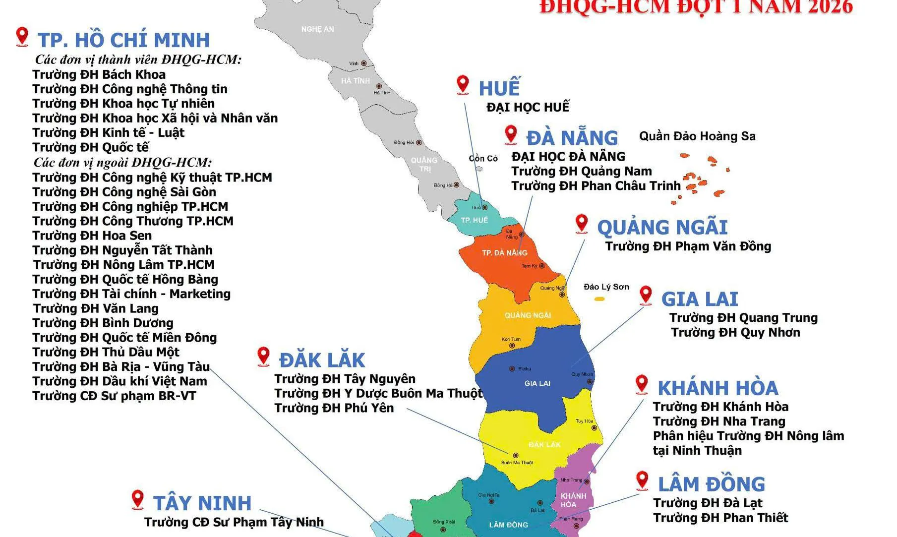 Đánh giá năng lực ĐHQG-HCM: Các mốc thời gian cần lưu ý