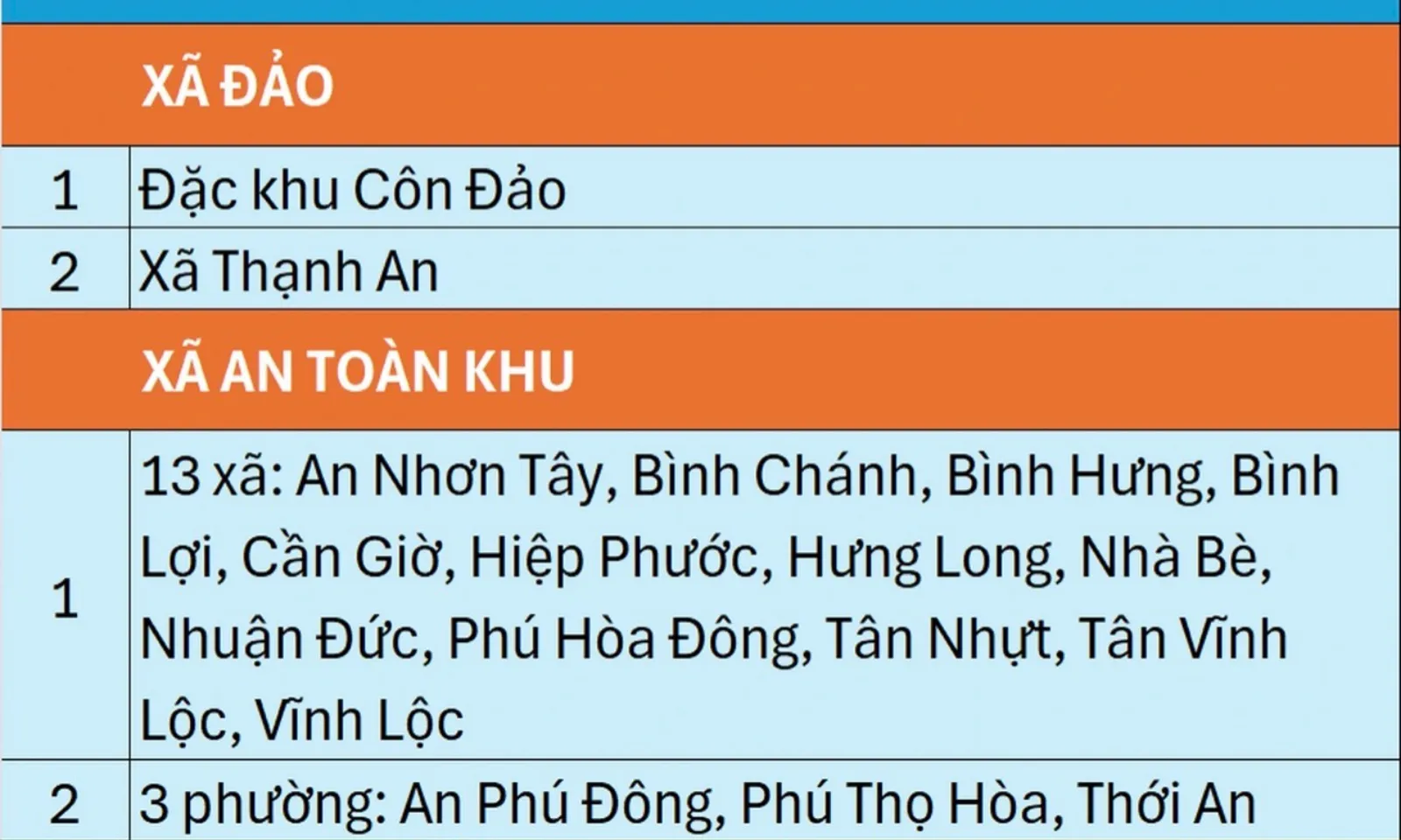 Bản sao của thumb liên cầu lợn - 319