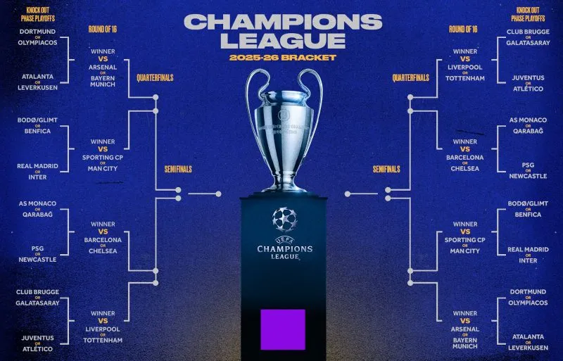 champions-league-arsenal-chelsea