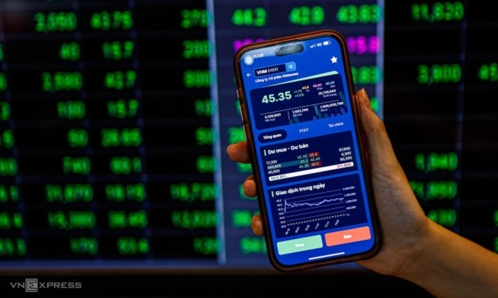 VIC, VHM tăng trần giữa phiên VN-Index giảm sâu