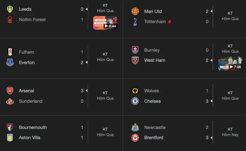 ket-qua-ngoai-hang-anh