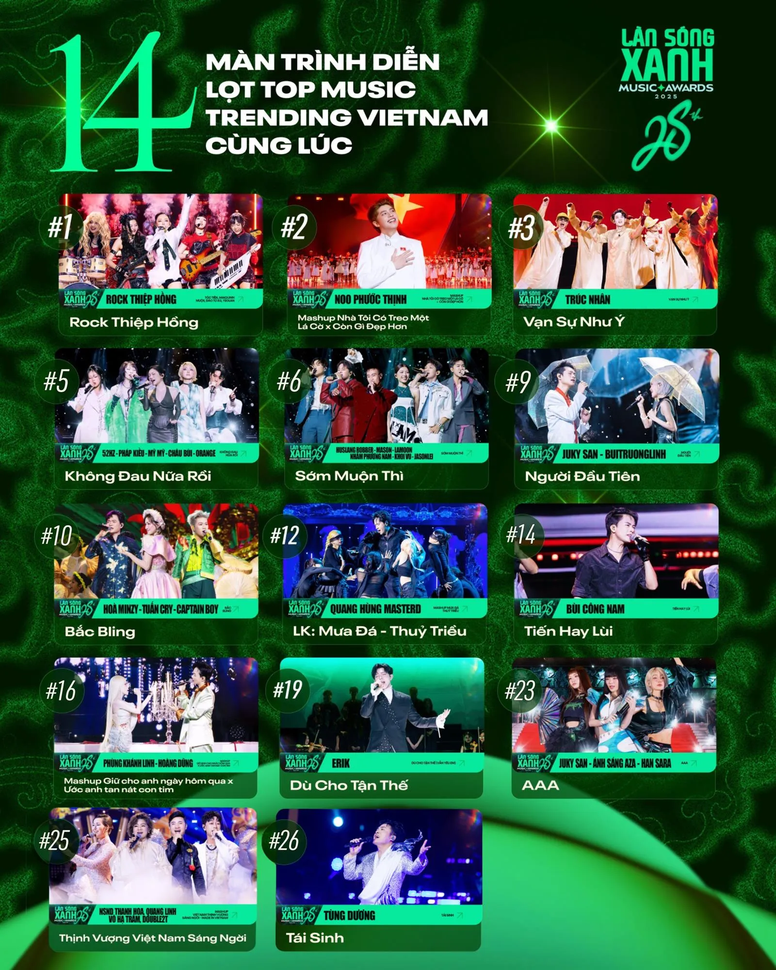 1. 14 MÀN TRÌNH DIỄN LỌT TOP