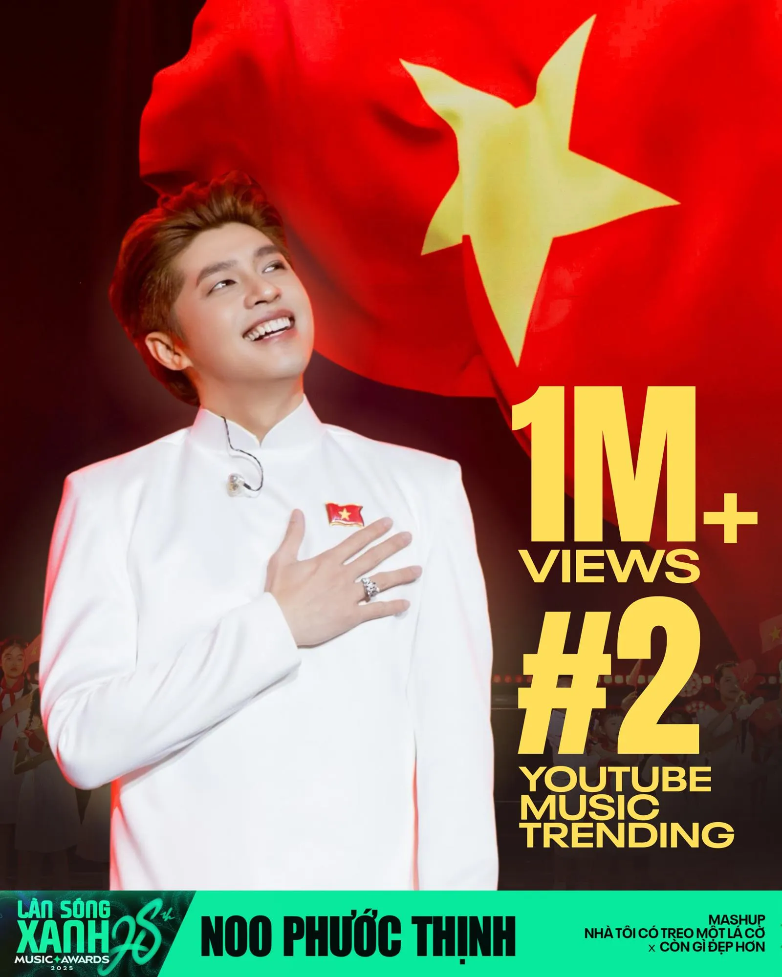 2. NOO PHƯỚC THỊNH