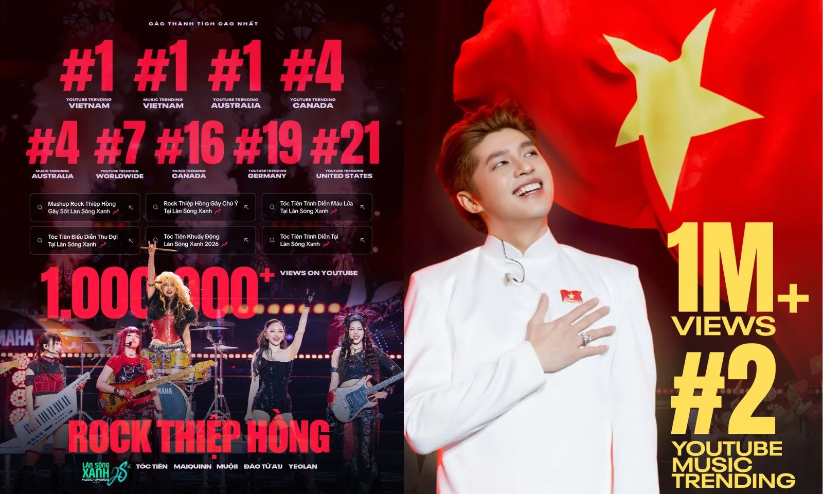 Làn Sóng Xanh 2025 kết thúc ẫm về 14 trending trong 1 đêm