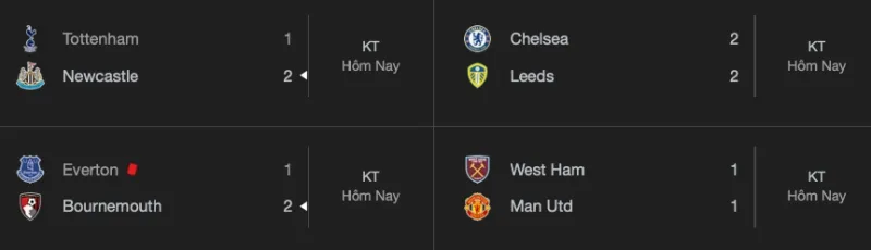 ket-qua-ngoai-hang-anh