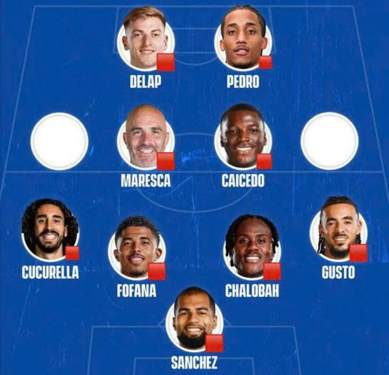 chelsea-ngoai-hang-anh