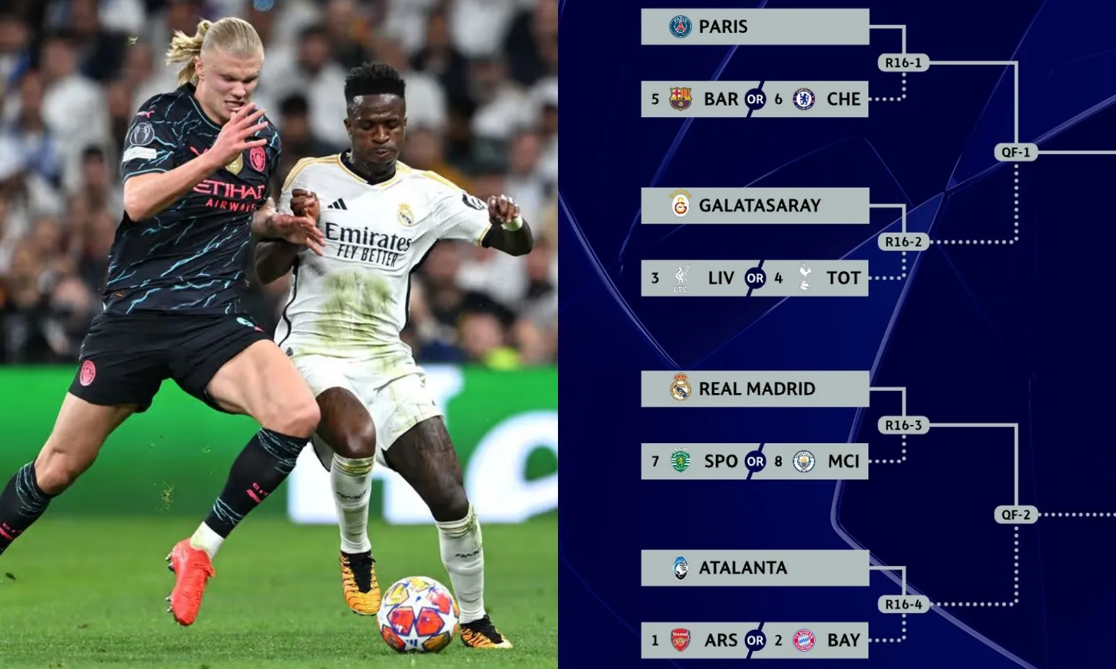 Bốc thăm vòng 1/8 Champions League: Duyên nợ Man City - Real Madrid | Chelsea chờ nhà vua