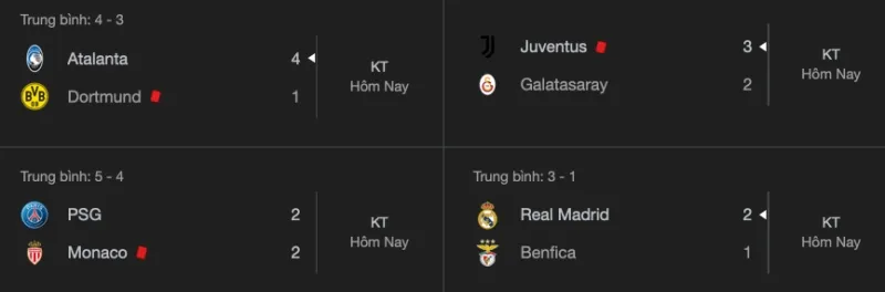 ket-qua-champions-league