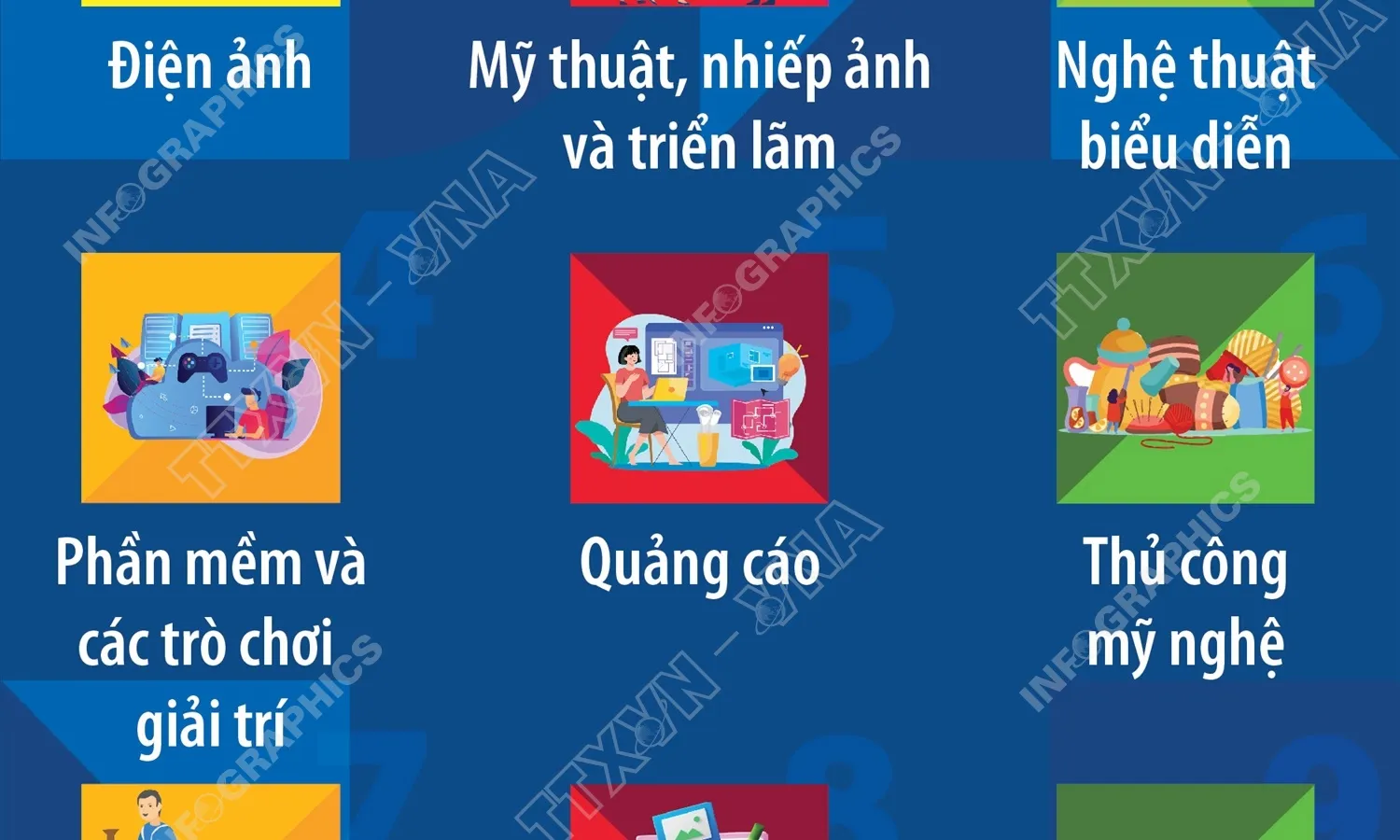 Thành lập Ban Chỉ đạo Trung ương về phát triển văn hóa Việt Nam