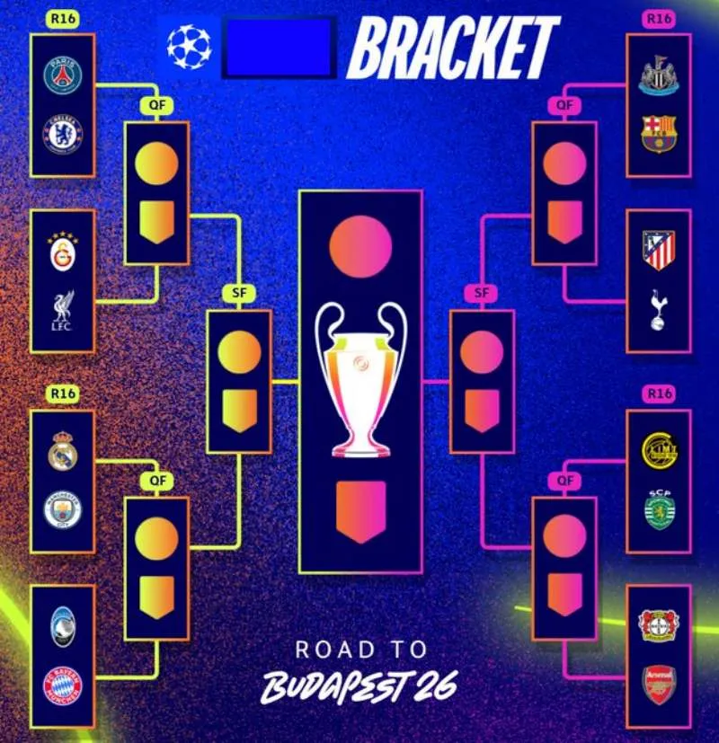 boc-tham-champions-league