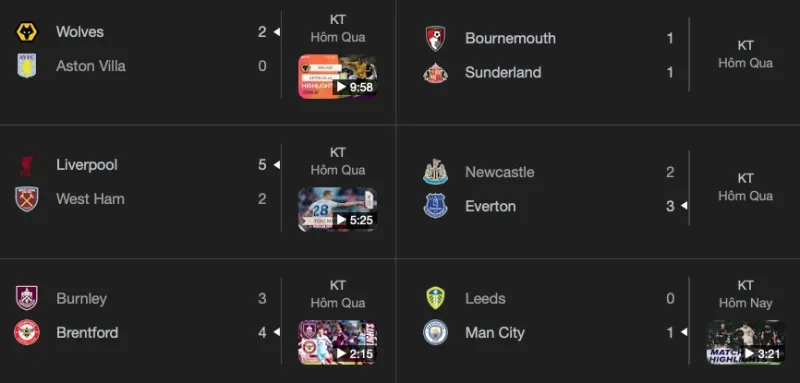 ket-qua-ngoai-hang-anh