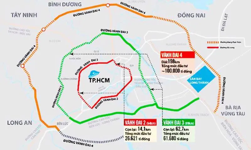 Sắp khởi công Vành đai 4 TPHCM, vốn hơn 120.000 tỷ đồng