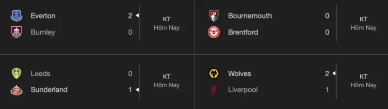 ket-qua-ngoai-hang-anh