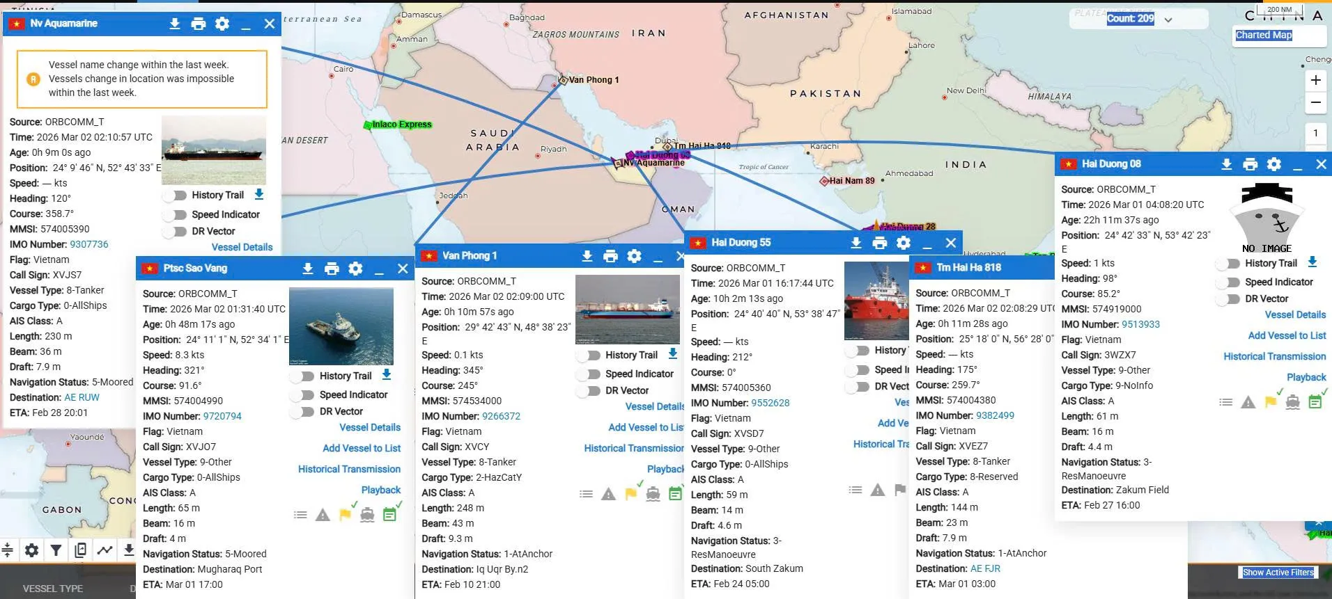 Tàu thuyền Việt Nam hoạt động tại Trung Đông