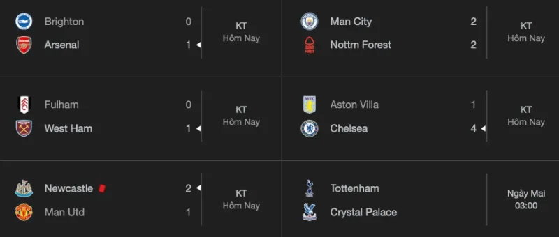 ket-qua-ngoai-hang-anh