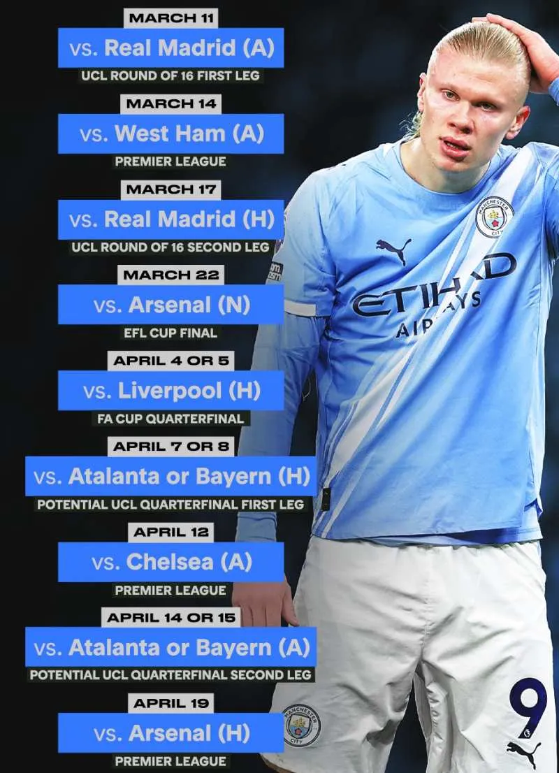 man-city-ngoai-hang-anh