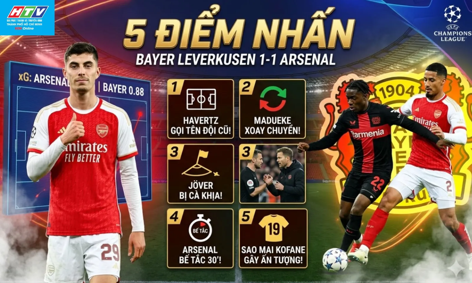 5 điểm nhấn Bayer Leverkusen 1-1 Arsenal: Cố nhân toả sáng | Gậy ông đập lưng ông