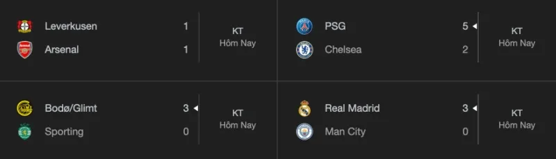 ket-qua-champions-league