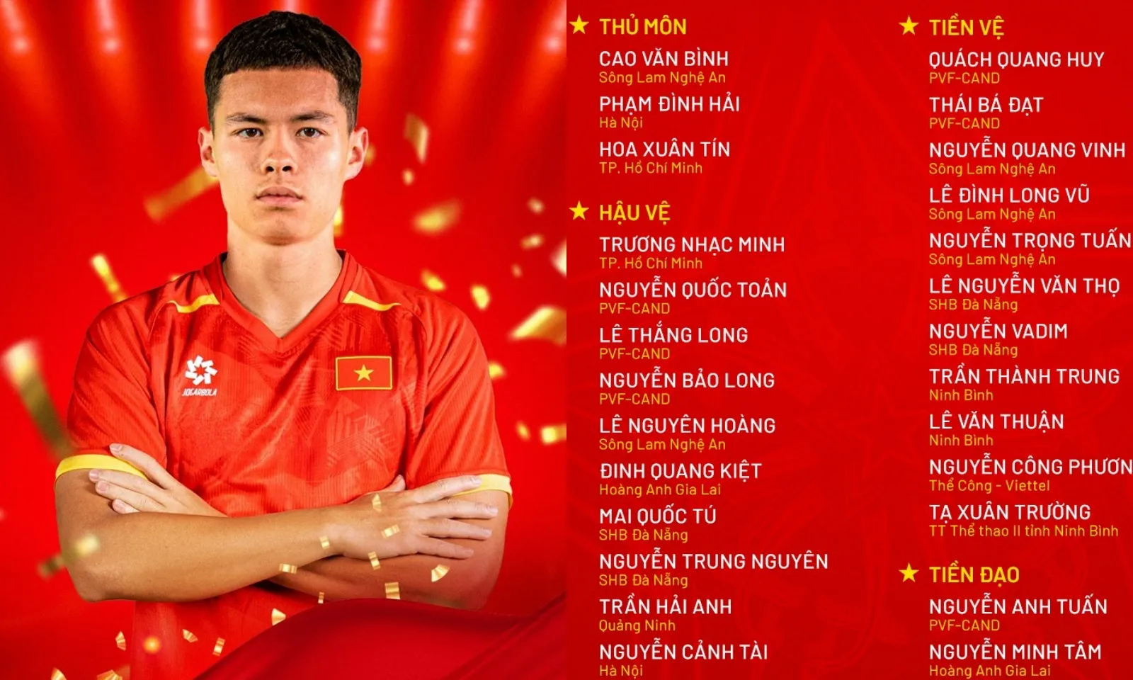 CHÍNH THỨC! U23 Việt Nam thay máu lực lượng, triệu tập tiền vệ Việt kiều dự giải Trung Quốc